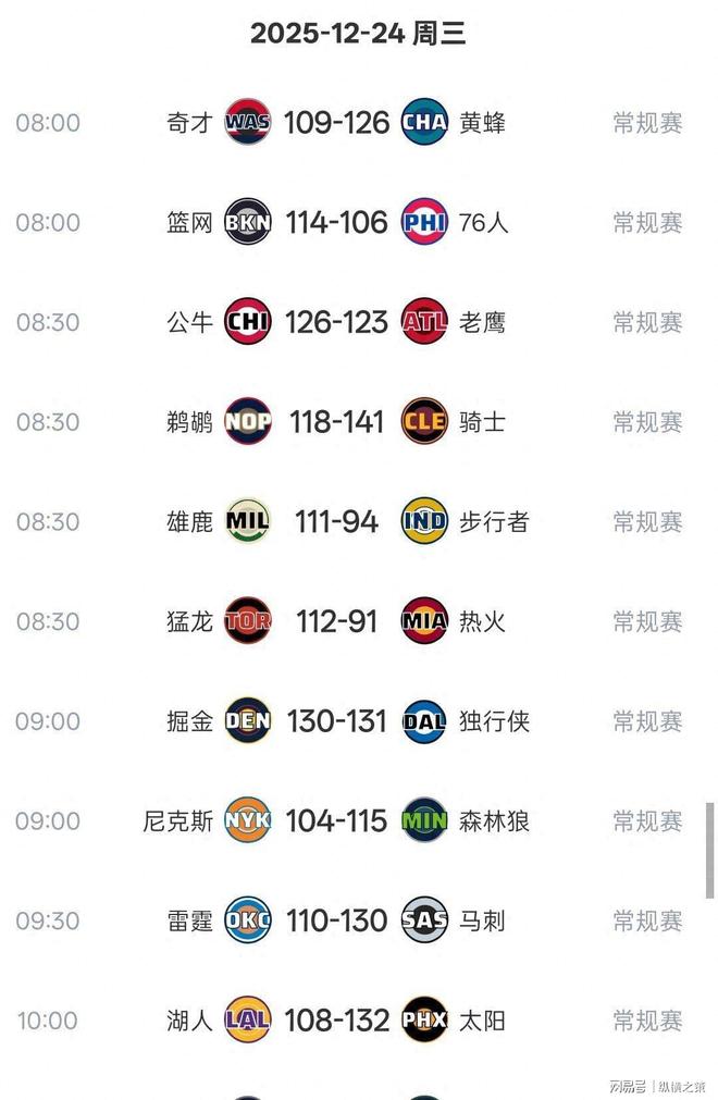 爱游戏官网-窗口期波尔图调整名单以备NBA季后赛赛后比利亚雷亚尔备战NBA季后赛，这一次真的库里与40激战G2分钟的简单介绍